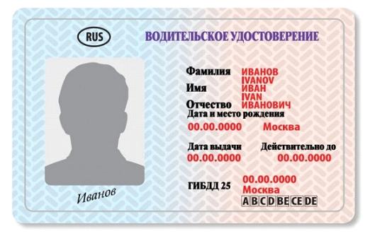В Сыктывкаре началась выдача водительских удостоверений нового образца