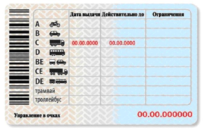 В Сыктывкаре началась выдача водительских удостоверений нового образца